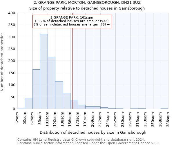 2, GRANGE PARK, MORTON, GAINSBOROUGH, DN21 3UZ: Size of property relative to detached houses in Gainsborough