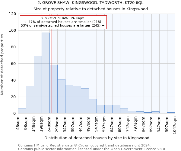 2, GROVE SHAW, KINGSWOOD, TADWORTH, KT20 6QL: Size of property relative to detached houses in Kingswood