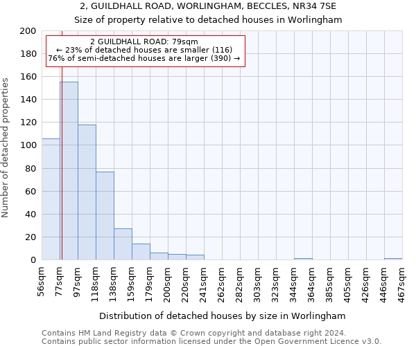 2, GUILDHALL ROAD, WORLINGHAM, BECCLES, NR34 7SE: Size of property relative to detached houses in Worlingham