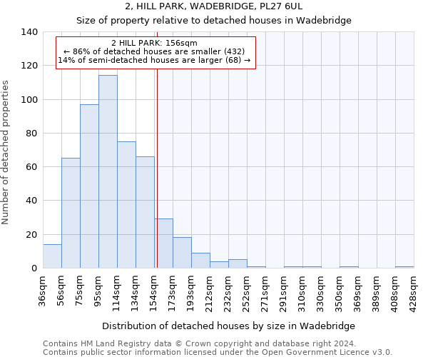 2, HILL PARK, WADEBRIDGE, PL27 6UL: Size of property relative to detached houses in Wadebridge