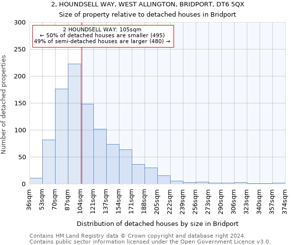 2, HOUNDSELL WAY, WEST ALLINGTON, BRIDPORT, DT6 5QX: Size of property relative to detached houses in Bridport