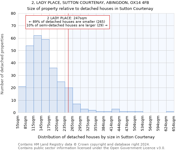 2, LADY PLACE, SUTTON COURTENAY, ABINGDON, OX14 4FB: Size of property relative to detached houses in Sutton Courtenay