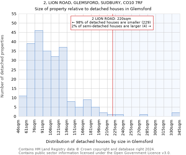 2, LION ROAD, GLEMSFORD, SUDBURY, CO10 7RF: Size of property relative to detached houses in Glemsford