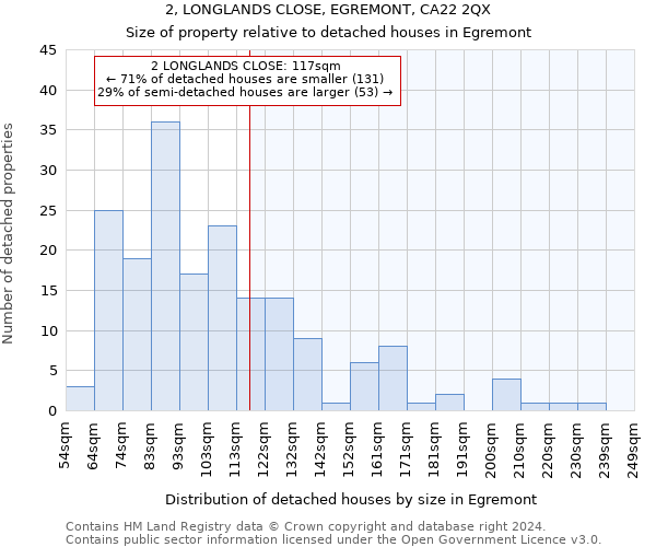 2, LONGLANDS CLOSE, EGREMONT, CA22 2QX: Size of property relative to detached houses in Egremont