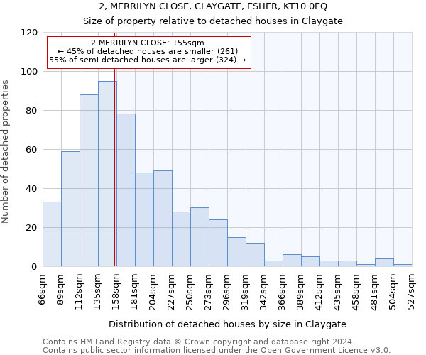 2, MERRILYN CLOSE, CLAYGATE, ESHER, KT10 0EQ: Size of property relative to detached houses in Claygate