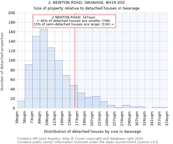 2, NEWTON ROAD, SWANAGE, BH19 2DZ: Size of property relative to detached houses in Swanage