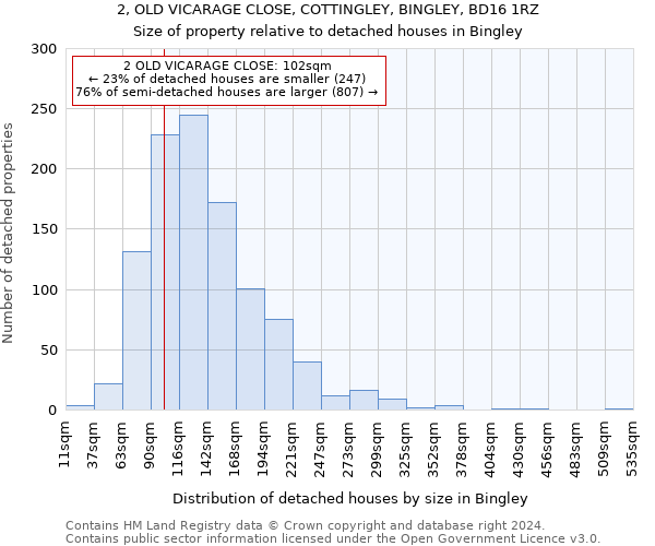 2, OLD VICARAGE CLOSE, COTTINGLEY, BINGLEY, BD16 1RZ: Size of property relative to detached houses in Bingley