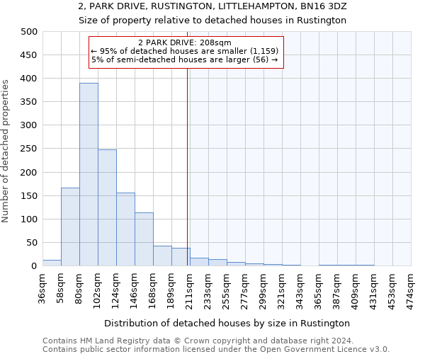 2, PARK DRIVE, RUSTINGTON, LITTLEHAMPTON, BN16 3DZ: Size of property relative to detached houses in Rustington