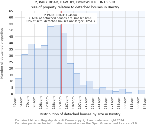 2, PARK ROAD, BAWTRY, DONCASTER, DN10 6RR: Size of property relative to detached houses in Bawtry