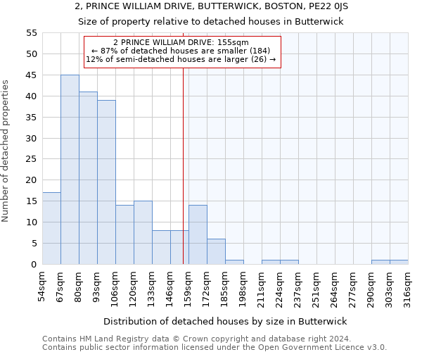 2, PRINCE WILLIAM DRIVE, BUTTERWICK, BOSTON, PE22 0JS: Size of property relative to detached houses in Butterwick