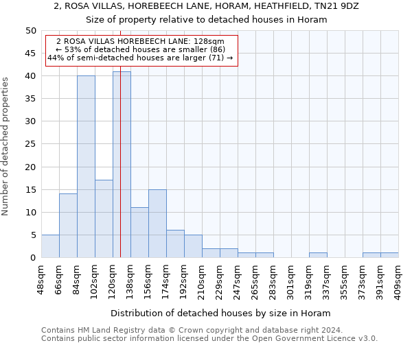 2, ROSA VILLAS, HOREBEECH LANE, HORAM, HEATHFIELD, TN21 9DZ: Size of property relative to detached houses in Horam