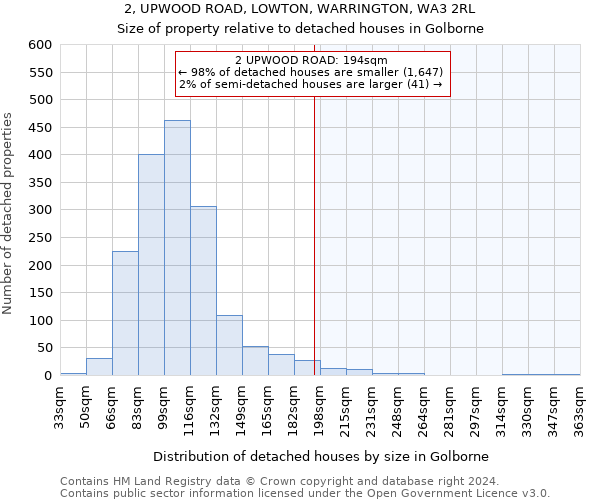 2, UPWOOD ROAD, LOWTON, WARRINGTON, WA3 2RL: Size of property relative to detached houses in Golborne