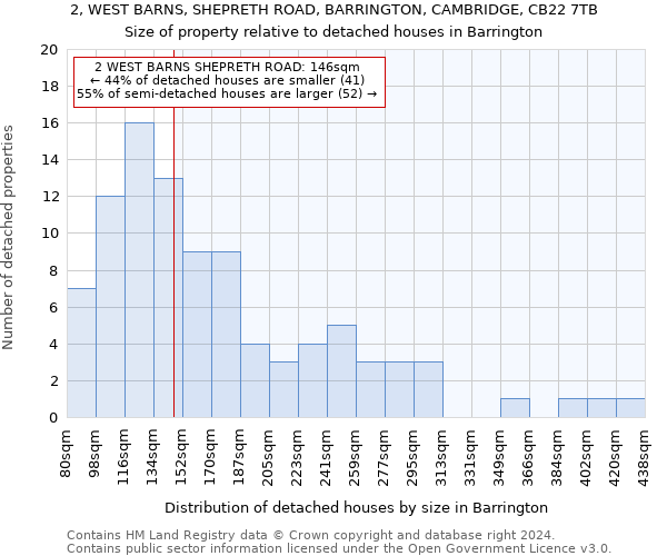 2, WEST BARNS, SHEPRETH ROAD, BARRINGTON, CAMBRIDGE, CB22 7TB: Size of property relative to detached houses in Barrington