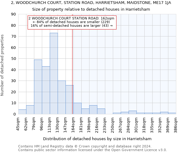 2, WOODCHURCH COURT, STATION ROAD, HARRIETSHAM, MAIDSTONE, ME17 1JA: Size of property relative to detached houses in Harrietsham