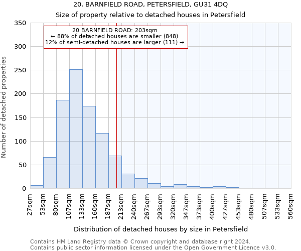 20, BARNFIELD ROAD, PETERSFIELD, GU31 4DQ: Size of property relative to detached houses in Petersfield