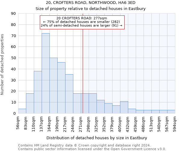 20, CROFTERS ROAD, NORTHWOOD, HA6 3ED: Size of property relative to detached houses in Eastbury