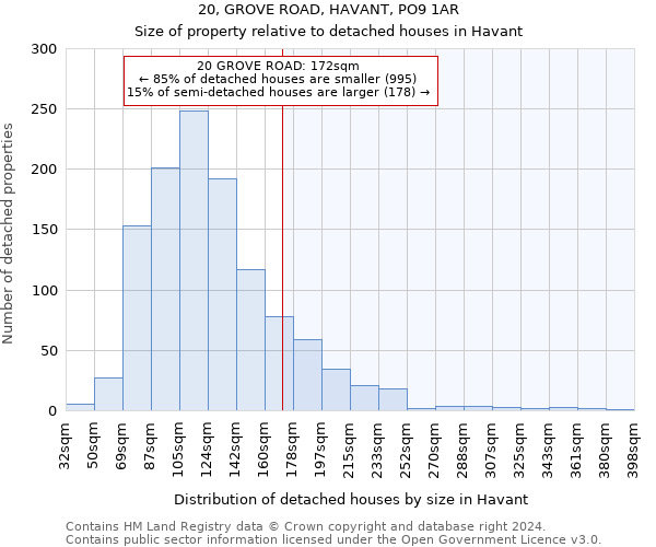 20, GROVE ROAD, HAVANT, PO9 1AR: Size of property relative to detached houses in Havant