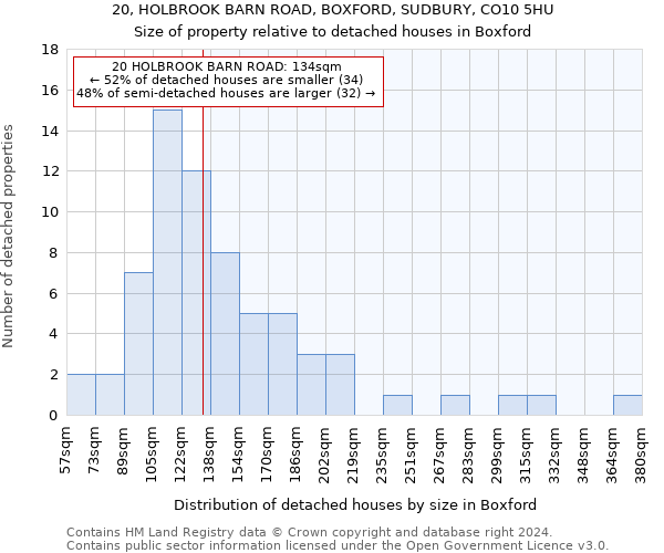 20, HOLBROOK BARN ROAD, BOXFORD, SUDBURY, CO10 5HU: Size of property relative to detached houses in Boxford