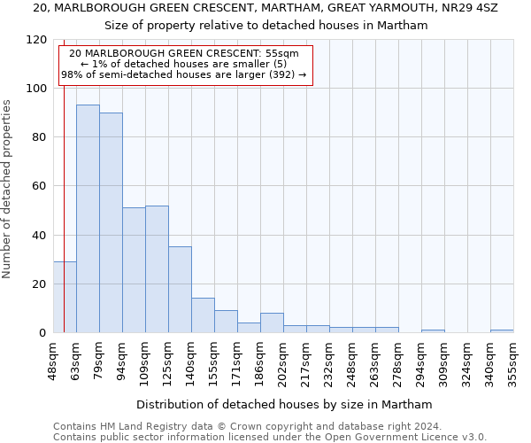 20, MARLBOROUGH GREEN CRESCENT, MARTHAM, GREAT YARMOUTH, NR29 4SZ: Size of property relative to detached houses in Martham