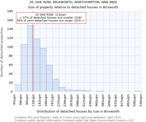 20, OAK ROW, BRIXWORTH, NORTHAMPTON, NN6 9WQ: Size of property relative to detached houses in Brixworth