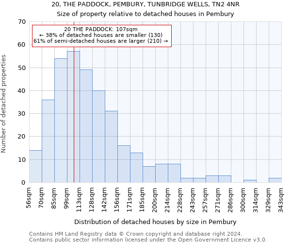 20, THE PADDOCK, PEMBURY, TUNBRIDGE WELLS, TN2 4NR: Size of property relative to detached houses in Pembury