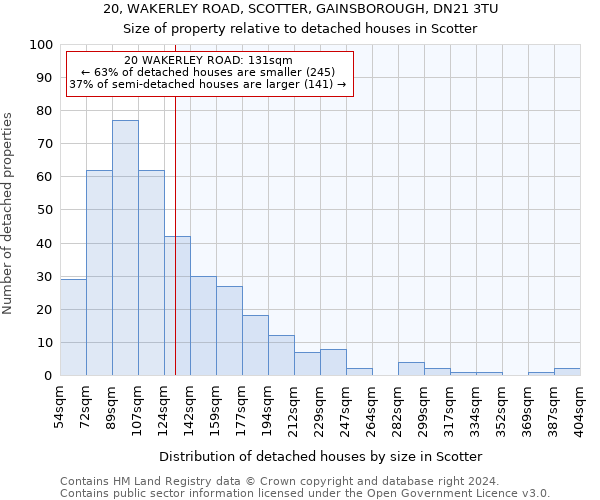 20, WAKERLEY ROAD, SCOTTER, GAINSBOROUGH, DN21 3TU: Size of property relative to detached houses in Scotter