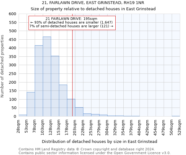 21, FAIRLAWN DRIVE, EAST GRINSTEAD, RH19 1NR: Size of property relative to detached houses in East Grinstead