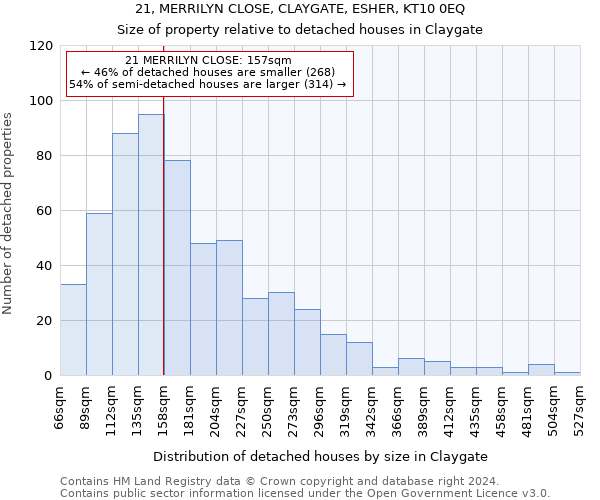 21, MERRILYN CLOSE, CLAYGATE, ESHER, KT10 0EQ: Size of property relative to detached houses in Claygate