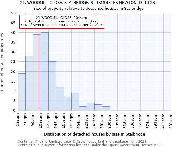 21, WOODMILL CLOSE, STALBRIDGE, STURMINSTER NEWTON, DT10 2ST: Size of property relative to detached houses in Stalbridge