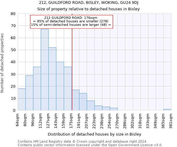 212, GUILDFORD ROAD, BISLEY, WOKING, GU24 9DJ: Size of property relative to detached houses in Bisley