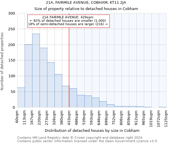 21A, FAIRMILE AVENUE, COBHAM, KT11 2JA: Size of property relative to detached houses in Cobham