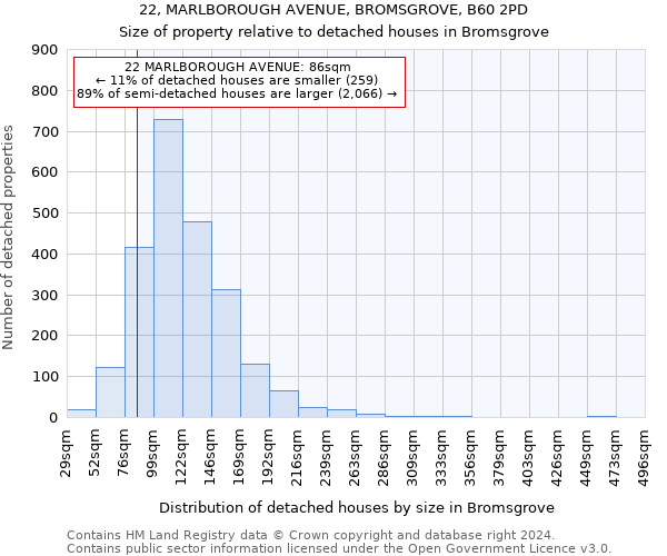 22, MARLBOROUGH AVENUE, BROMSGROVE, B60 2PD: Size of property relative to detached houses in Bromsgrove