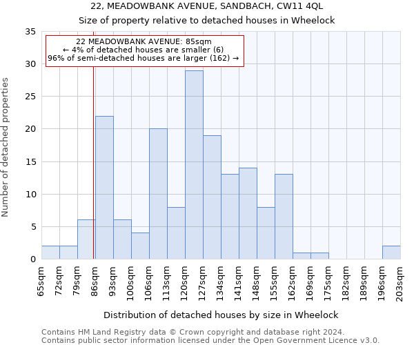 22, MEADOWBANK AVENUE, SANDBACH, CW11 4QL: Size of property relative to detached houses in Wheelock