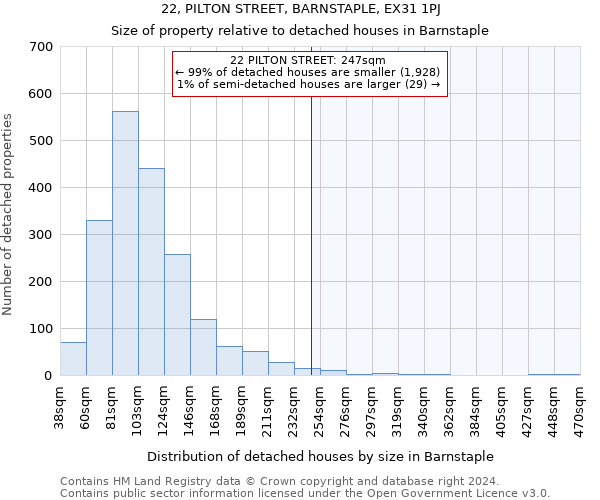 22, PILTON STREET, BARNSTAPLE, EX31 1PJ: Size of property relative to detached houses in Barnstaple