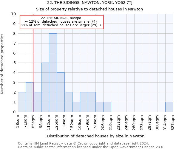 22, THE SIDINGS, NAWTON, YORK, YO62 7TJ: Size of property relative to detached houses in Nawton