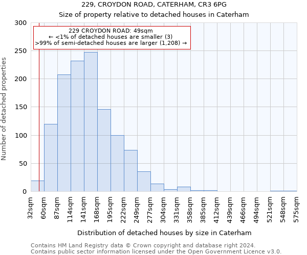 229, CROYDON ROAD, CATERHAM, CR3 6PG: Size of property relative to detached houses in Caterham