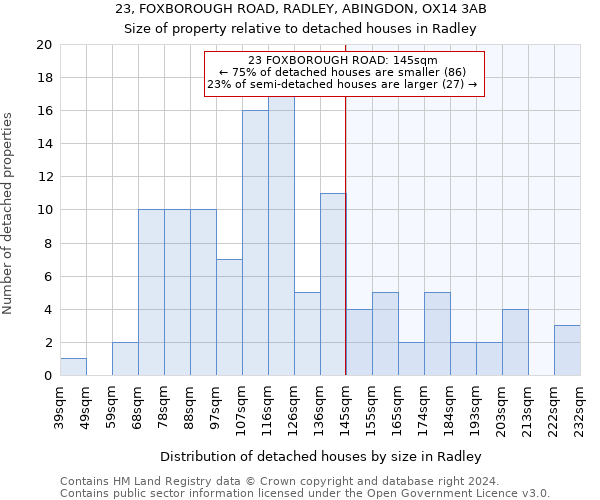 23, FOXBOROUGH ROAD, RADLEY, ABINGDON, OX14 3AB: Size of property relative to detached houses in Radley