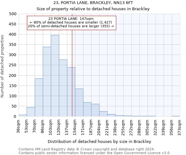 23, PORTIA LANE, BRACKLEY, NN13 6FT: Size of property relative to detached houses in Brackley