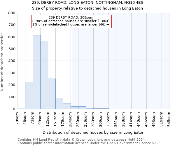 239, DERBY ROAD, LONG EATON, NOTTINGHAM, NG10 4BS: Size of property relative to detached houses in Long Eaton