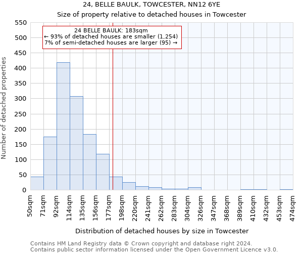 24, BELLE BAULK, TOWCESTER, NN12 6YE: Size of property relative to detached houses in Towcester