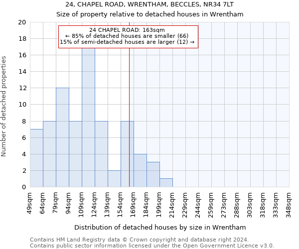 24, CHAPEL ROAD, WRENTHAM, BECCLES, NR34 7LT: Size of property relative to detached houses in Wrentham