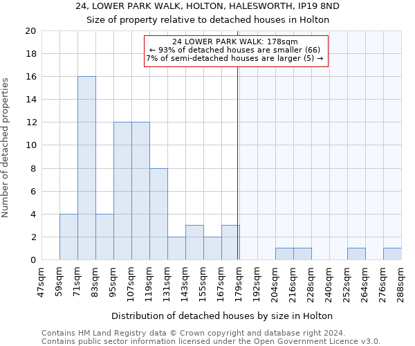 24, LOWER PARK WALK, HOLTON, HALESWORTH, IP19 8ND: Size of property relative to detached houses in Holton