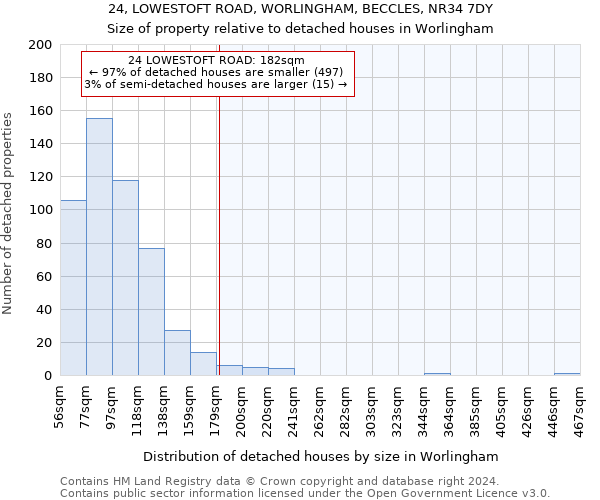 24, LOWESTOFT ROAD, WORLINGHAM, BECCLES, NR34 7DY: Size of property relative to detached houses in Worlingham