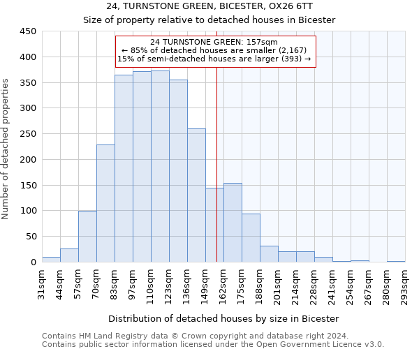 24, TURNSTONE GREEN, BICESTER, OX26 6TT: Size of property relative to detached houses in Bicester