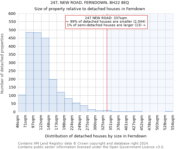 247, NEW ROAD, FERNDOWN, BH22 8EQ: Size of property relative to detached houses in Ferndown