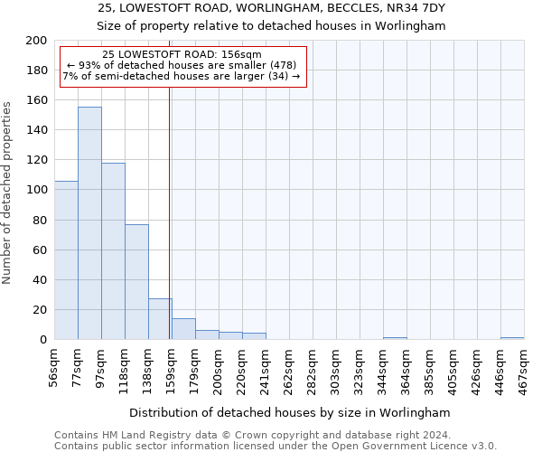 25, LOWESTOFT ROAD, WORLINGHAM, BECCLES, NR34 7DY: Size of property relative to detached houses in Worlingham