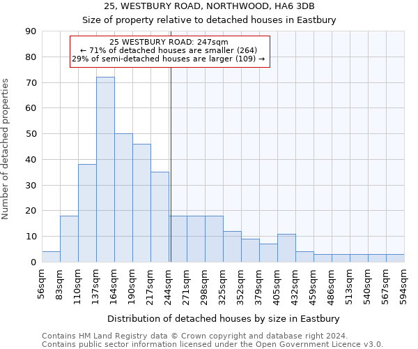 25, WESTBURY ROAD, NORTHWOOD, HA6 3DB: Size of property relative to detached houses in Eastbury