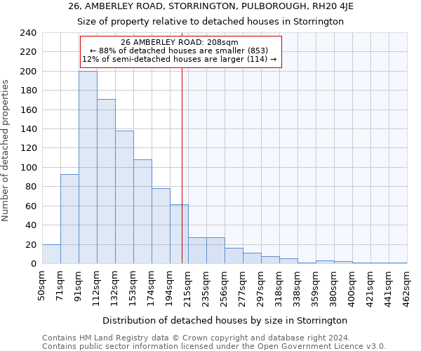 26, AMBERLEY ROAD, STORRINGTON, PULBOROUGH, RH20 4JE: Size of property relative to detached houses in Storrington