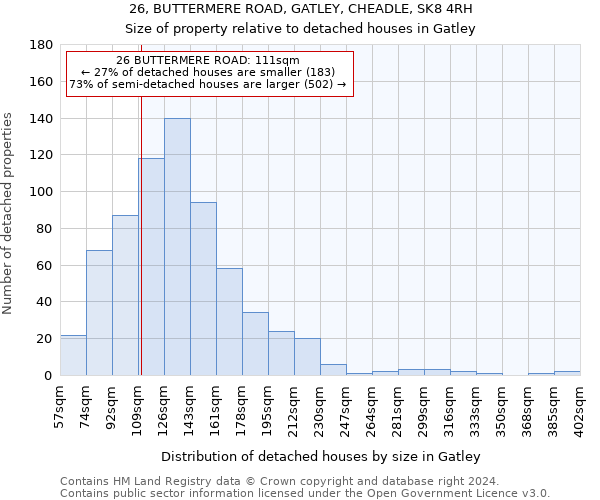 26, BUTTERMERE ROAD, GATLEY, CHEADLE, SK8 4RH: Size of property relative to detached houses in Gatley