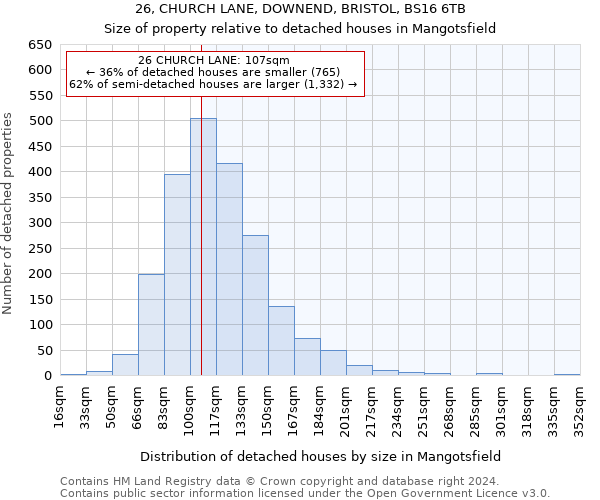 26, CHURCH LANE, DOWNEND, BRISTOL, BS16 6TB: Size of property relative to detached houses in Mangotsfield